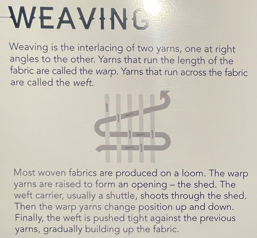 National Wool Museum Geelong